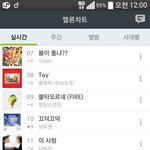 [인피니트] 대박 ㅠㅠㅠ세칸 <b>상승</b> 