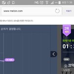 [인피니트] 애들아 진짜 스밍 좀<b>ㅠ</b>