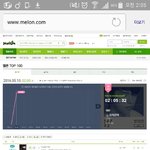 [인피니트] 항상 시간대 <b>초반</b>에는 진짜 치고 올라가는디