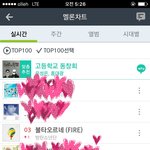 [방탄소년단] 5시실시간 차트ㅠㅠㅠ