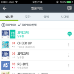 [인피니트] 7시 <b>멜로니</b> 2위유지