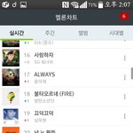 [인피니트] 2시차트
