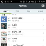 [세븐틴] <b>캐럿들</b> 스밍돌리자ㅠㅠ