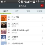 [인피니트] 3시<b>음원</b><b>순위</b>
