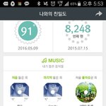 [인피니트] 이게 정상인거지??