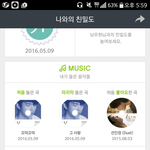 [인피니트] 횟수