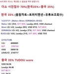 [세븐틴] 얘들아 오늘도 밤샘 예약이다