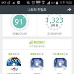 [인피니트] 스밍횟수 인증~