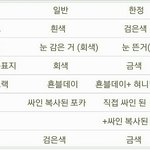 [인피니트] 일반 한정 정리해봄