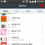 [인피니트] !!!!!쓰다 <b>차트인</b>!!!!!