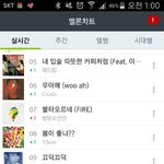 [인피니트] 끄덕이 9위!