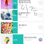 [방탄소년단] <b>위</b>로받고싶다 + 투표인증