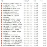 [EXO] 어그로짓 안통하니까 <b>발악</b>하는거봐ㅋㅋㅋㅋ