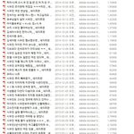 [EXO] 어그로야 시우민한테 열폭그만하고 잠이나<b>처자</b>