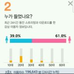 [인피니트] 와 다들 이거 봤어??
