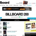 [방탄소년단] 방탄소년단 <b>영포</b>에버 빌보드200차트에서 107위