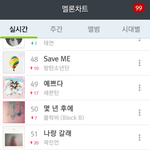 [세븐틴] 나만 서양수박 <b>이상해</b>?