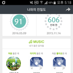 [인피니트] 앨범 왔는데 <b>CD</b>고정하는 톱니바퀴가