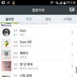 [세븐틴] 우리 멜론 <b>순위</b> 올라간거 짱 쥬아