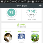[인피니트] 난 항상 집에서 돌리고 <b>외출</b>하는데