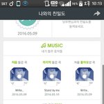 [인피니트] 나도~~<b>횟수</b>!