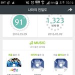 [인피니트] 끊긴건지 잘 모르겠다