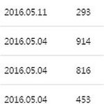 [EXO] 백카 <b>커</b><b>뮤</b> 도찐개찐인데 왜 싸움?