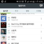 [세븐틴] <b>서양</b>수박 68위야 스밍돌려