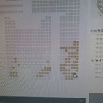 [EXO] 야 <b>드콘</b> 성공함 ㅆㅂ