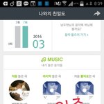 [인피니트] 스밍인증