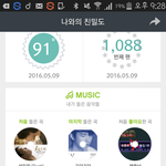 [인피니트] 캔겟유 입덕 나뿐이야?+스밍인증