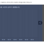[인피니트] 끄덕이 <b>서양</b>수박3위예측!