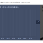 [백현] 더 <b>데이</b> 지붕길만 걷자 ㅜㅜㅜ
