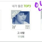 [인피니트] 난 지금까지