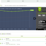 [백현] 너무 좋다 ㅠㅠㅠ