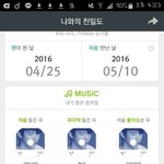 [인피니트] 스밍 인증