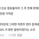 [방탄소년단] 60퍼가 넘다니..진짜 우리 이 간거 보인다