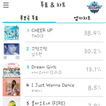 [방탄소년단] 아까묻힌거같아서다시올려