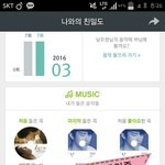 [인피니트] 스밍횟수인증!