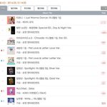 [인피니트] 근데너네이거봤니...
