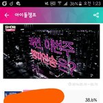 [방탄소년단] 우리진짜 제발ㅠㅠ투표하자