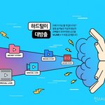 [BAP] 브이 유료화되는거야?