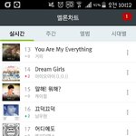 [인피니트] 주말인데 끄덕이 20위 안에 <b>안착</b>시켜보자 ㅠㅠㅠ