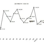 [EXO] <b>사스</b>가 엑컴 때 앨범도 지붕킥