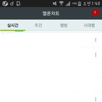 [방탄소년단] 우리 서11양 수<b>우박</b>(메엘로온)