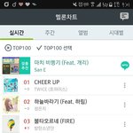[방탄소년단] 메롱 4시차트 <b>상승</b>!!!!