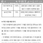 [방탄소년단] +)이거 봐줘!