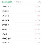 [세븐틴] 저기요 여기로 나들이 오시면 안된다고요 ㅠㅠ