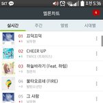 [인피니트] !!!!남<b>끄덕</b> 1위!!!!!!!