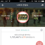 [방탄소년단] <b>친밀</b>도 얘기 나와서 함확인 해봤는데